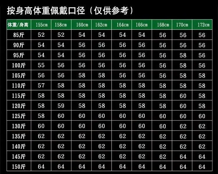 6副本