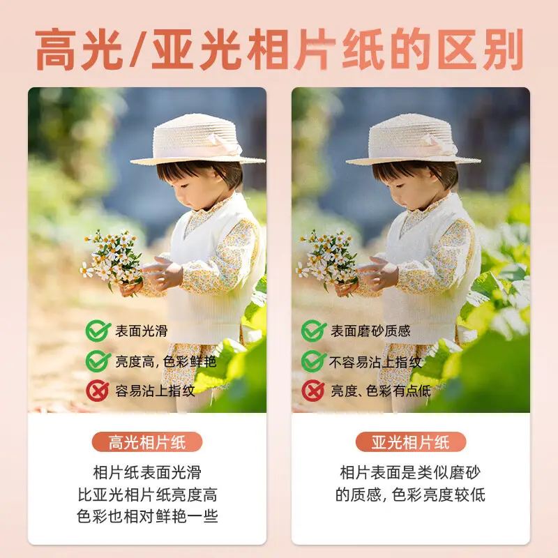 Huiwei photo paper photo paper back printing highlight, paper waterproof quick-drying color inkjet printing A4, 5-inch, 6-inch