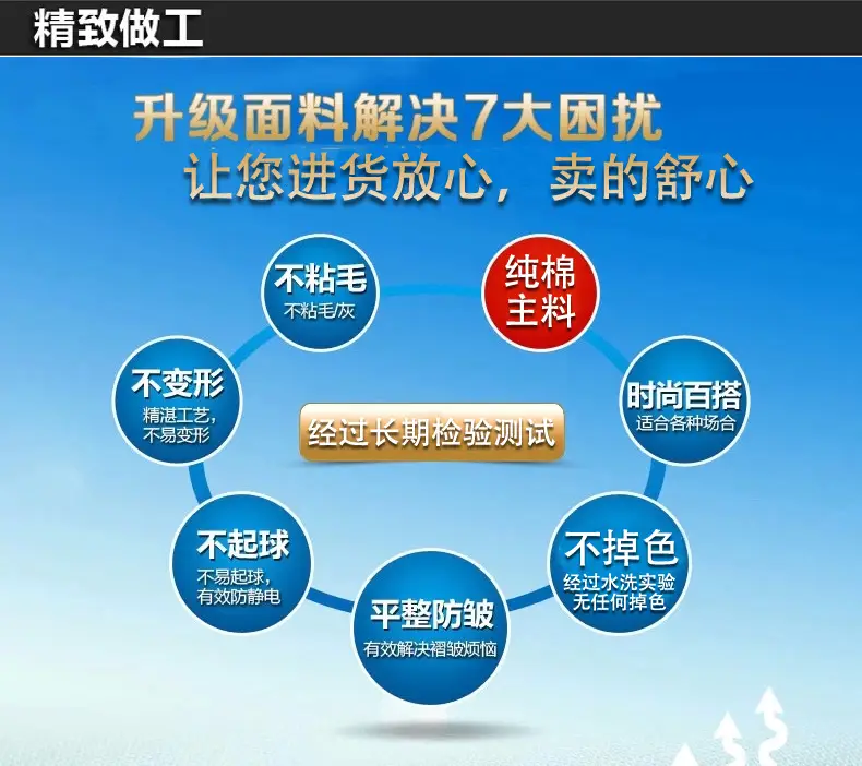 详情2