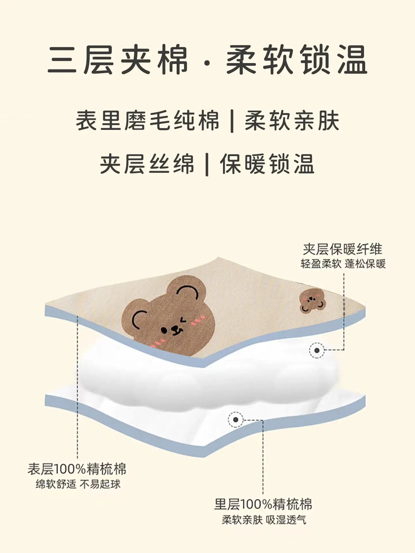 Korean Style Bear Vest Warm Pure Cotton Baby Jacket - Image 14