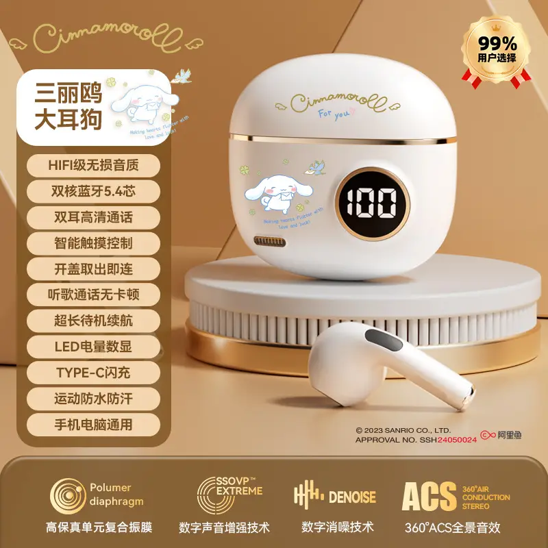 Sanrio Bluetooth Headset S190 with Digital Display - Image 2