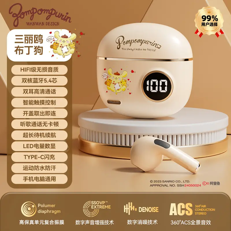 Sanrio Bluetooth Headset S190 with Digital Display - Image 3