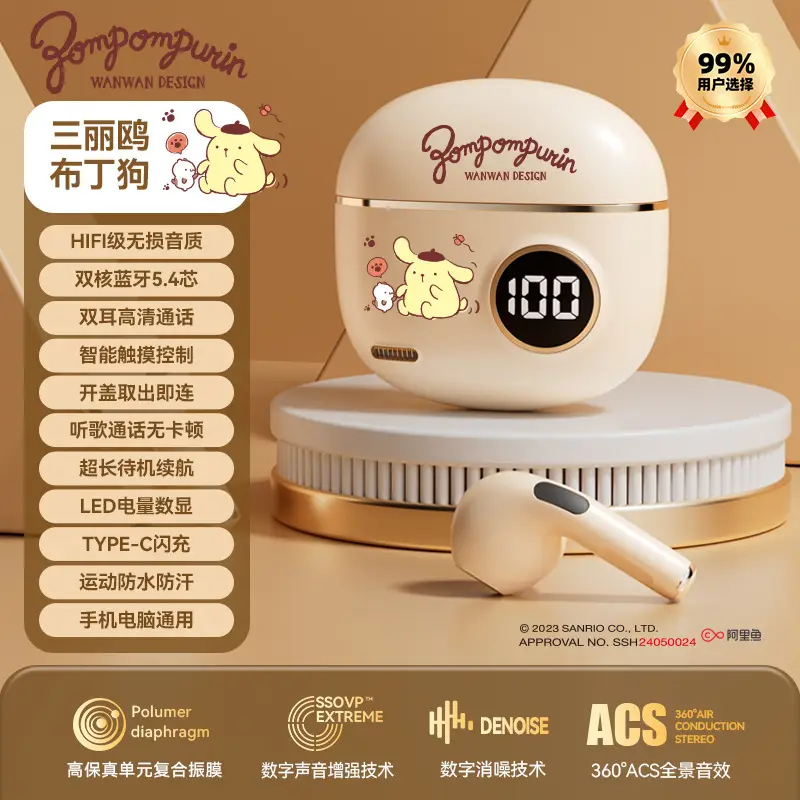 Sanrio Bluetooth Headset S190 with Digital Display - Image 4
