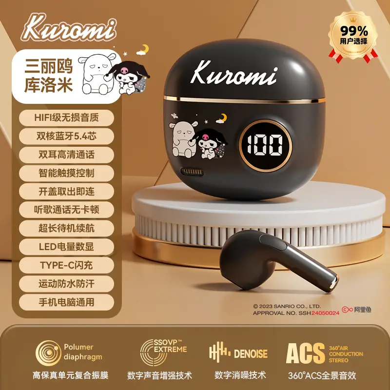 Sanrio Bluetooth Headset S190 with Digital Display - Image 5