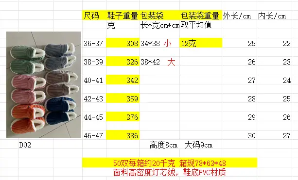 Cross-Border Popular Home Slippers for Women, Fully Enclosed Cotton Shoes for Women, Winter Indoor Home Use, Thick-Soled Warm Cotton Slippers for Men — feature 1
