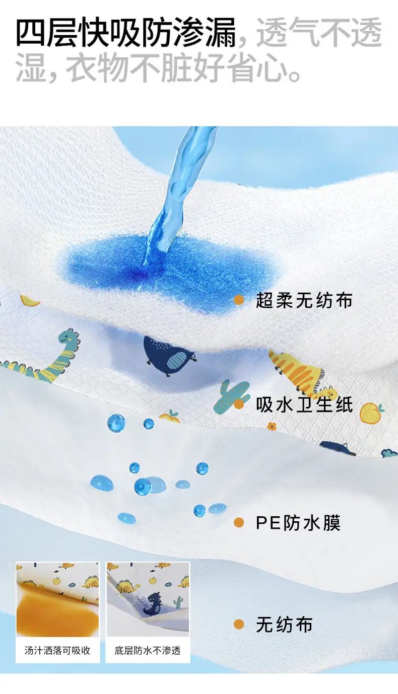Disposable Baby Bibs with ODM Customization — feature 8