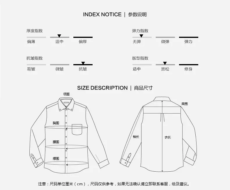 免烫版