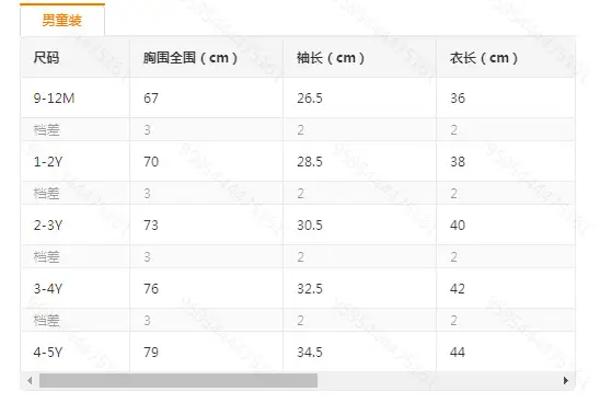 Boys' Sweatshirt Set, Spring Outfit, Stylish Children's Sportswear, Trendy Autumn Fashion, Cool and Fashionable Spring and Autumn Styles — feature 1