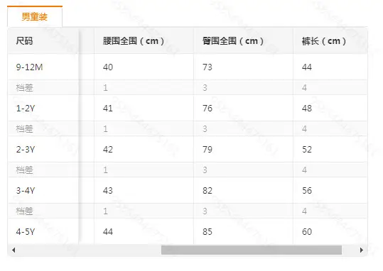 Boys' Sweatshirt Set, Spring Outfit, Stylish Children's Sportswear, Trendy Autumn Fashion, Cool and Fashionable Spring and Autumn Styles — feature 2