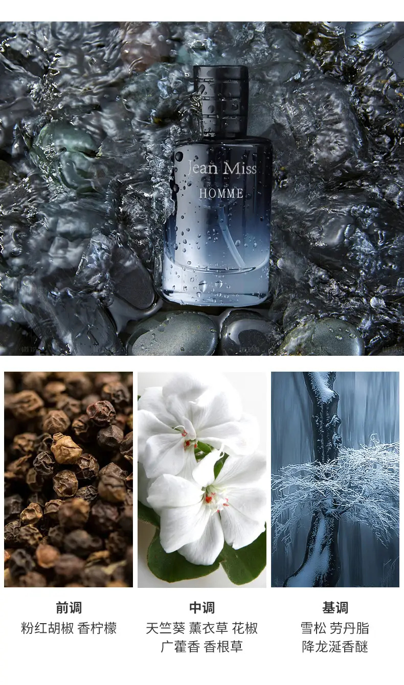 Jean Miss Blue & Orange Perfume for Men Women — feature 8