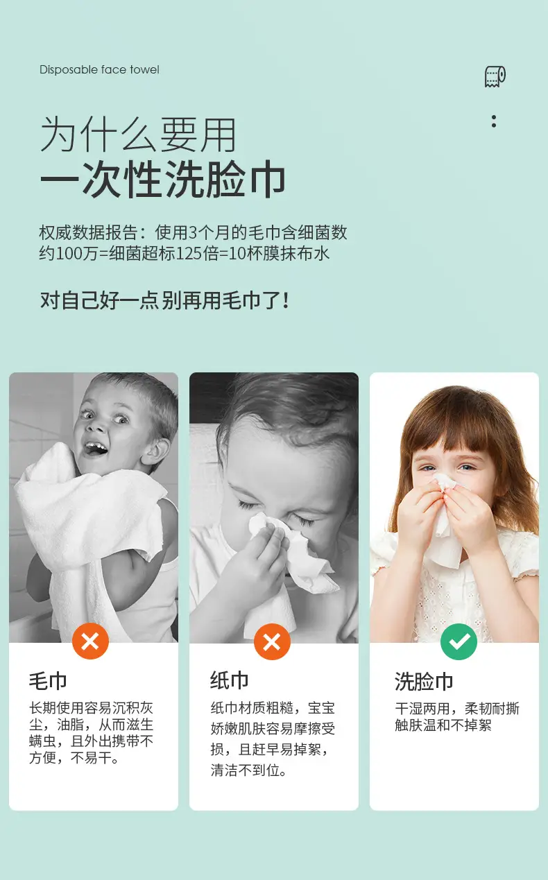 Disposable Face Towel 170 Pcs 100% Antiseptic 600g — feature 4