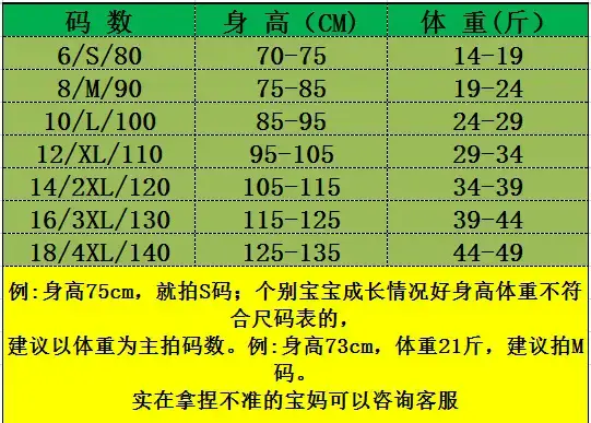 6-18，S-4Xl，80-140，年龄.体重.身高参考