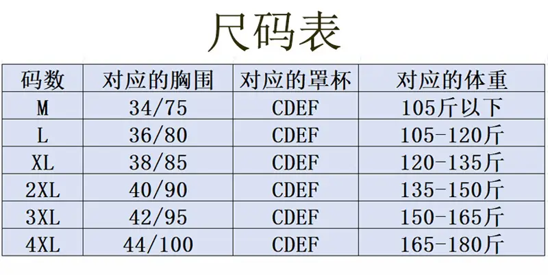 086尺码表