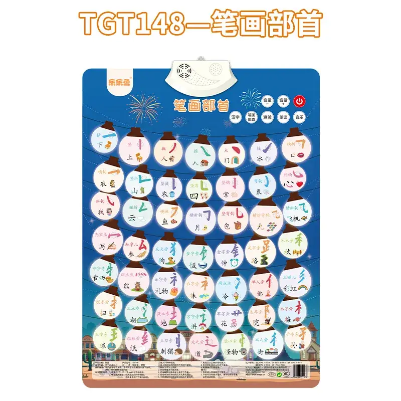 Scene Wall Chart Stroke Send Battery Hook