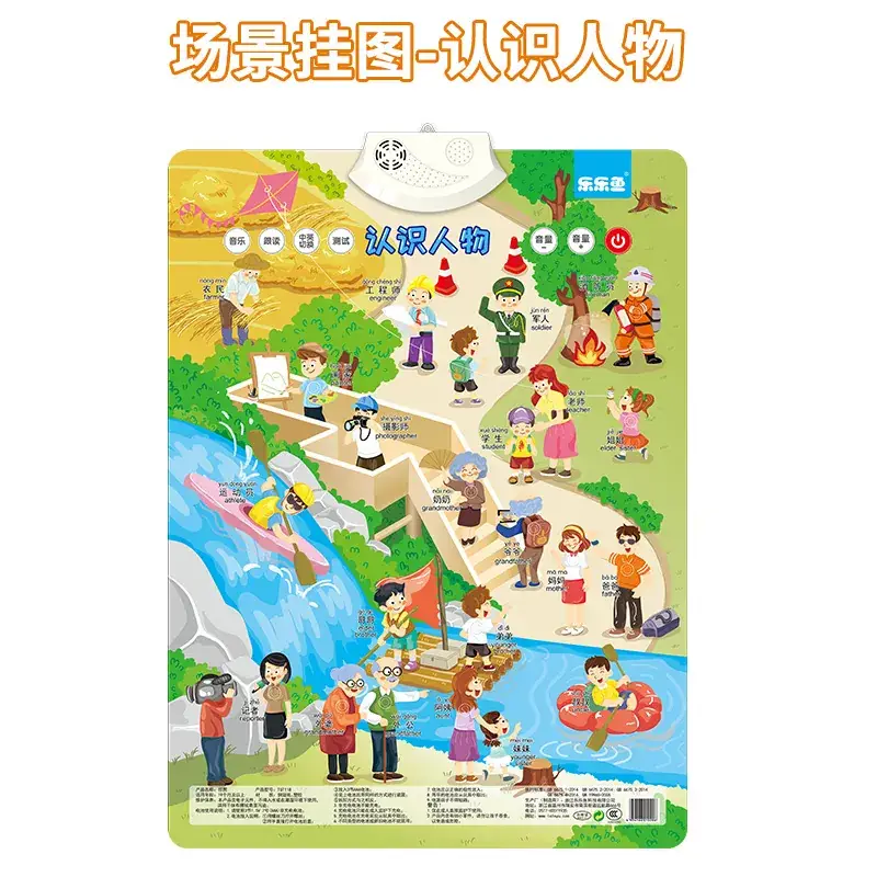 Scene wall chart character sends battery hook