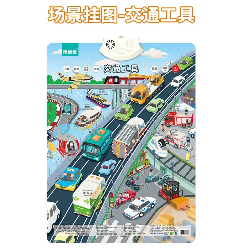 Scene Wall Chart Traffic Battery Hook