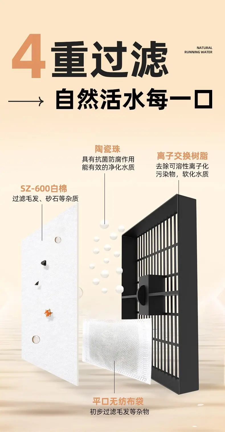 Cross-border cat water dispenser filter circulating water dog water bowl multi-slot automatic pet water dispenser wholesale — feature 7