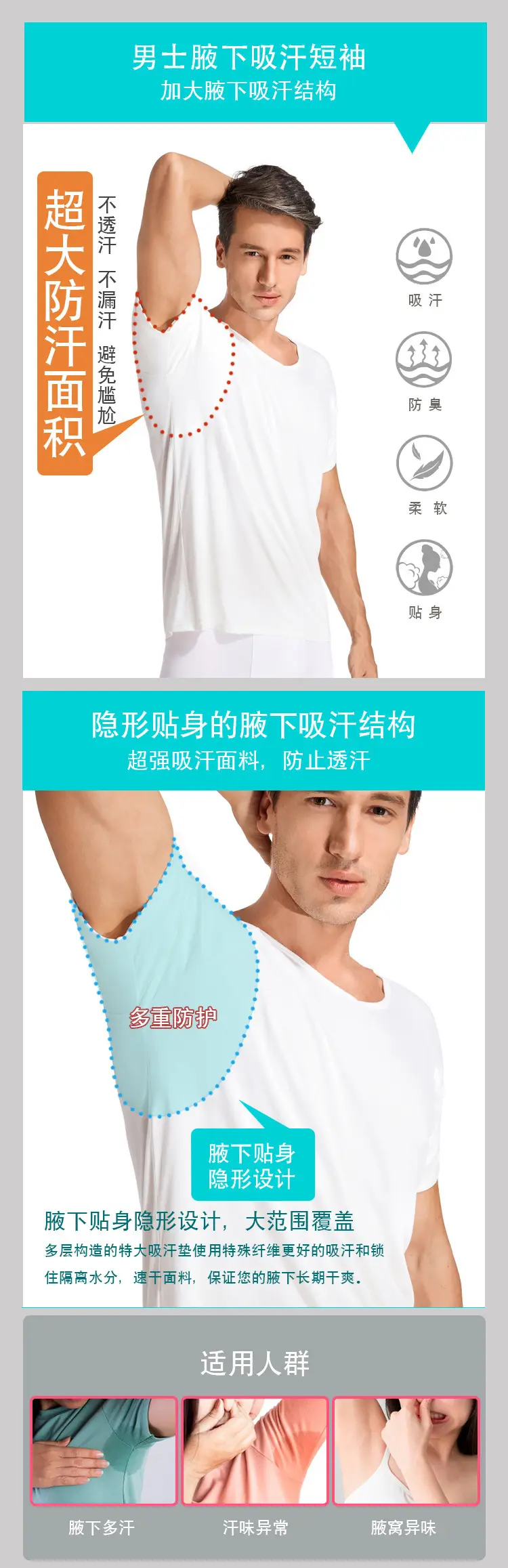 Men's Anti-Perspiration Underarm Pad Sweat Absorbent Reusable — feature 2