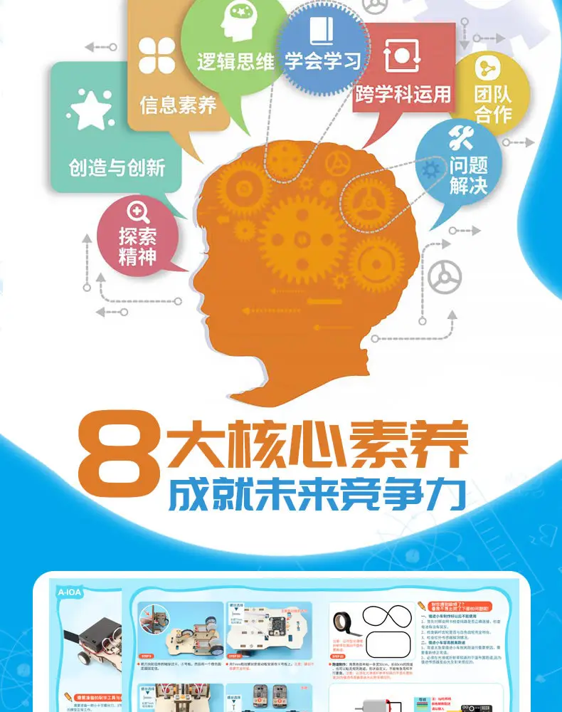 STEAM Maker for Kids Science Experiment Kit — feature 6