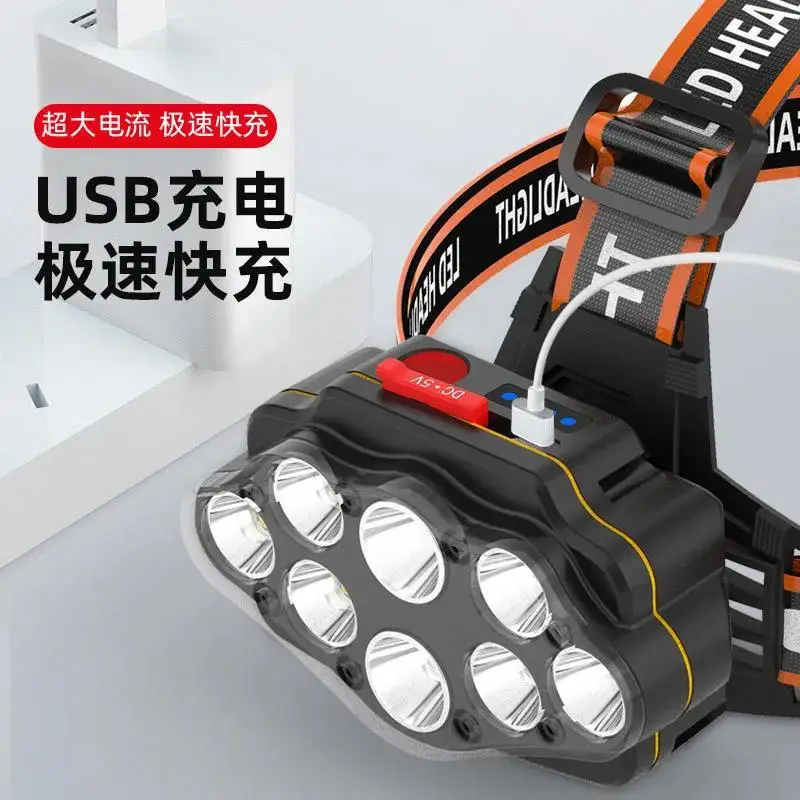 USB Rechargeable 8-Core LED Headlamp with 360° Rotating Head Mount - Image 4