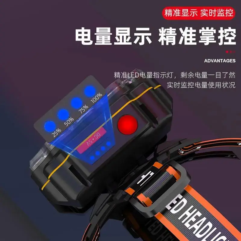 USB Rechargeable 8-Core LED Headlamp with 360° Rotating Head Mount - Image 6