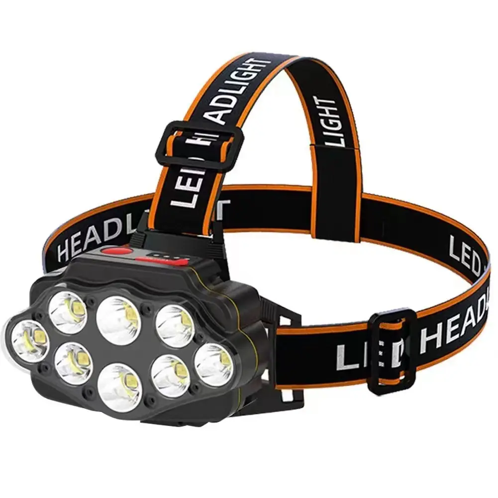 USB Rechargeable 8-Core LED Headlamp with 360° Rotating Head Mount - Image 7
