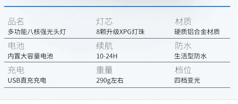 智能电显迷你超亮电筒