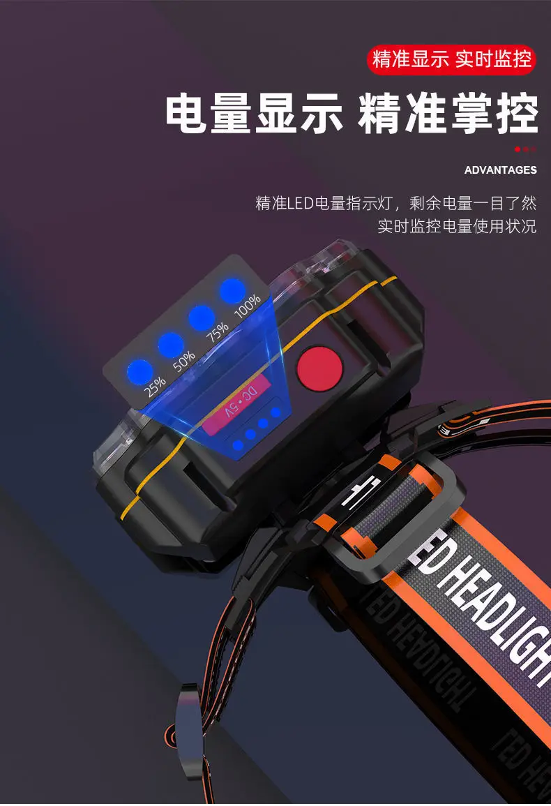 USB充电夜钓鱼夜晚骑行头灯