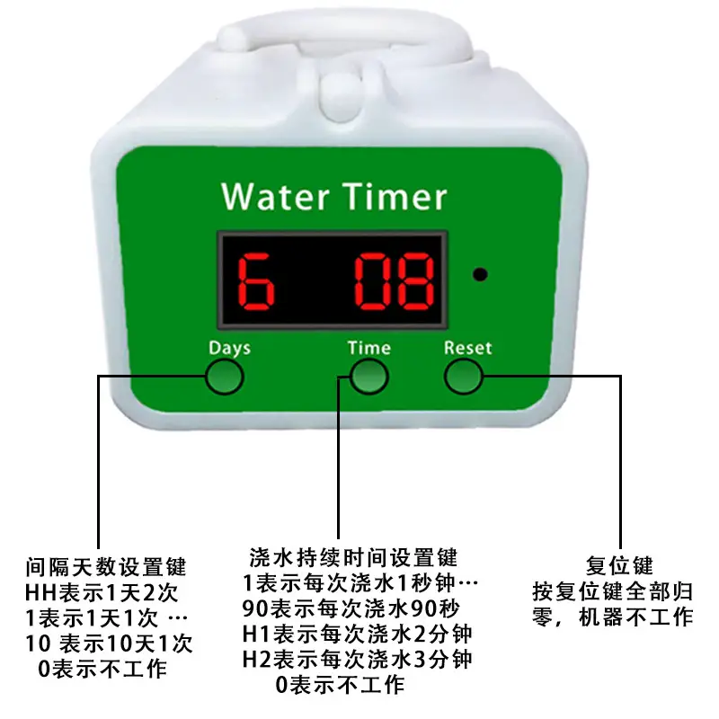 Automatic Smart Plant Watering Device for Lazy Gardening - Image 6