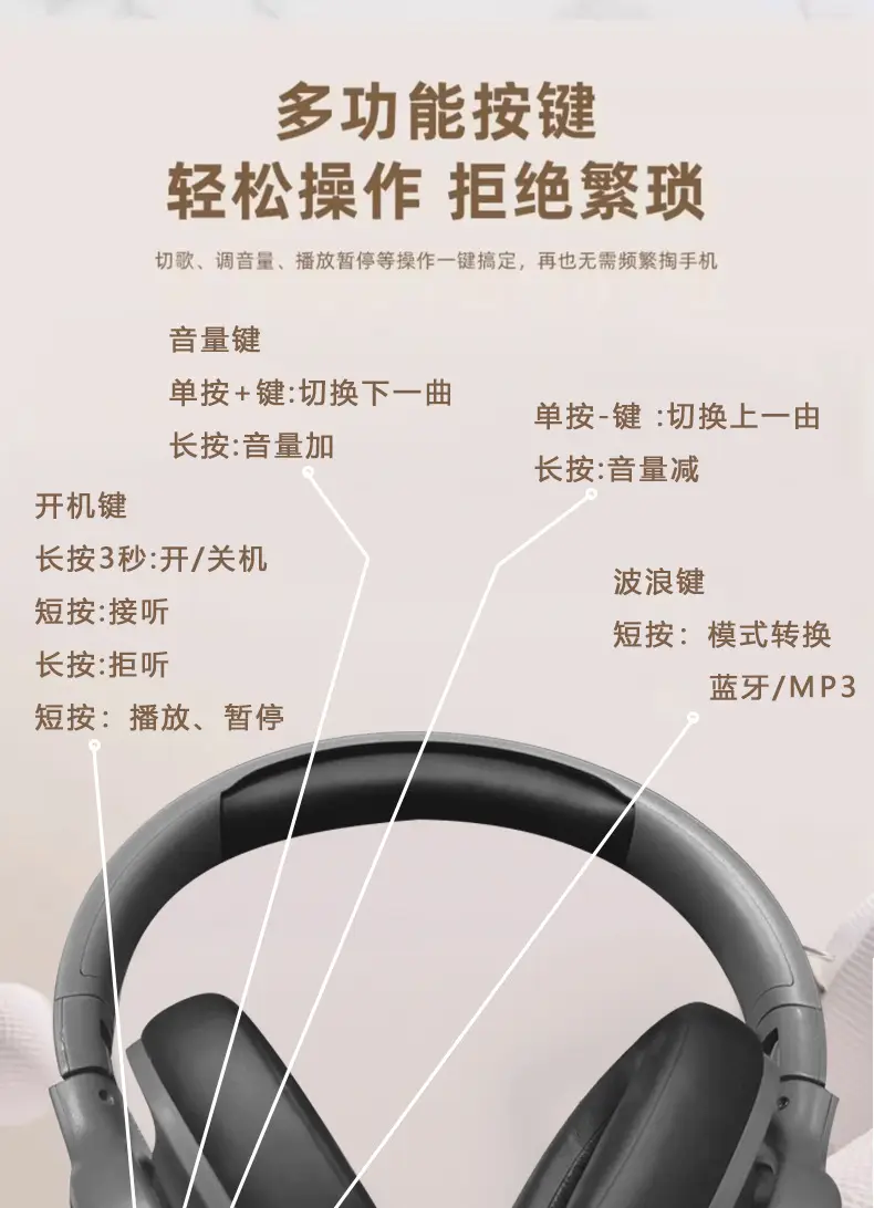 Over-Ear Wireless Bluetooth Headset with Card Slot — feature 16