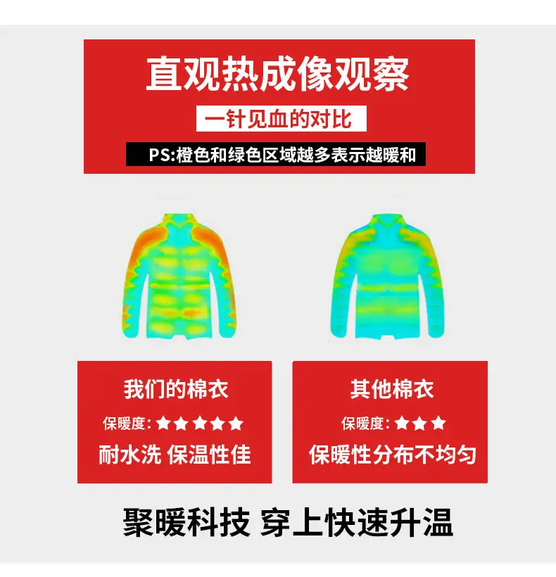 Men's Cotton Puffer Jacket Cross Border Winter Warm Korean Style — feature 4