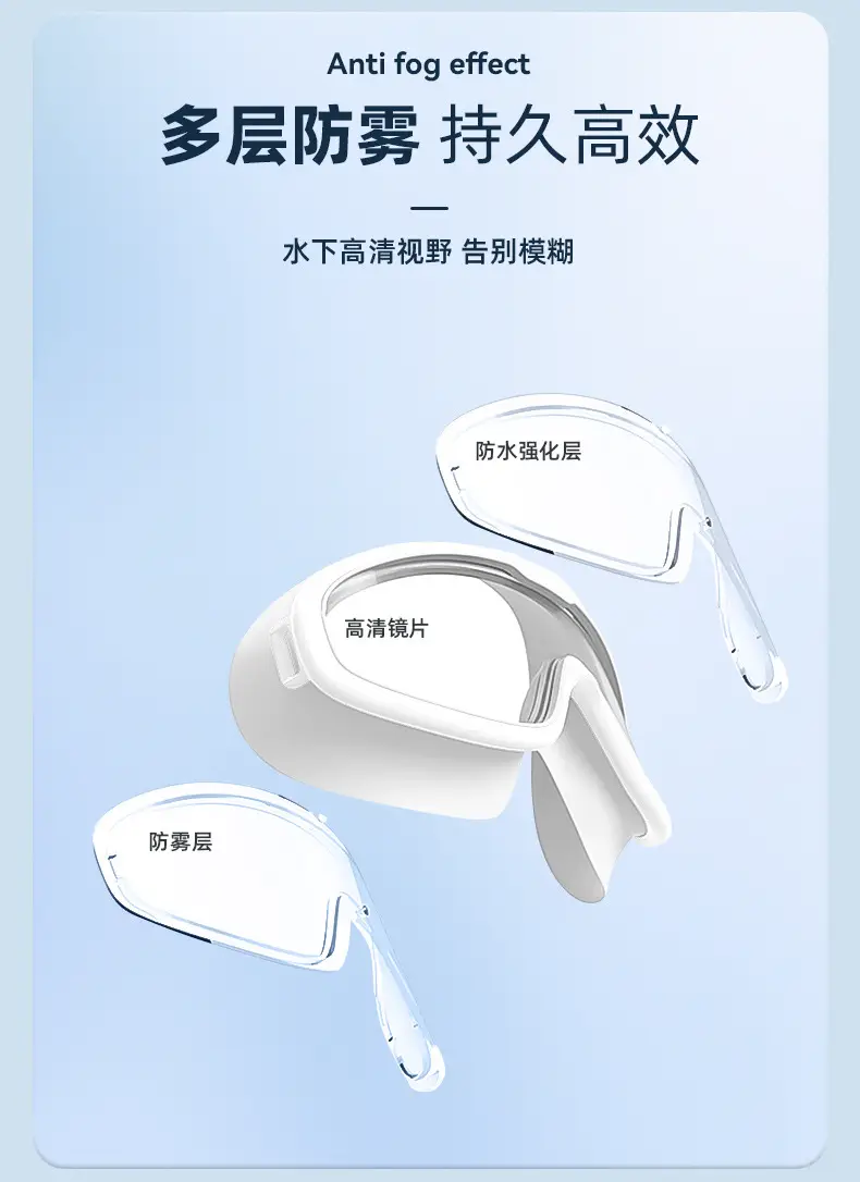 Adult Swimming Goggles, Large Frame, Waterproof, Anti-Fog, High-Definition Swimming Goggles, Swimming Equipment, Men's and Women's Diving Swimming Goggles Wholesale — feature 6