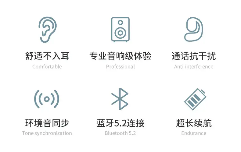 Bluetooth Earphone with Bone Conduction & Open OWS Design — feature 2