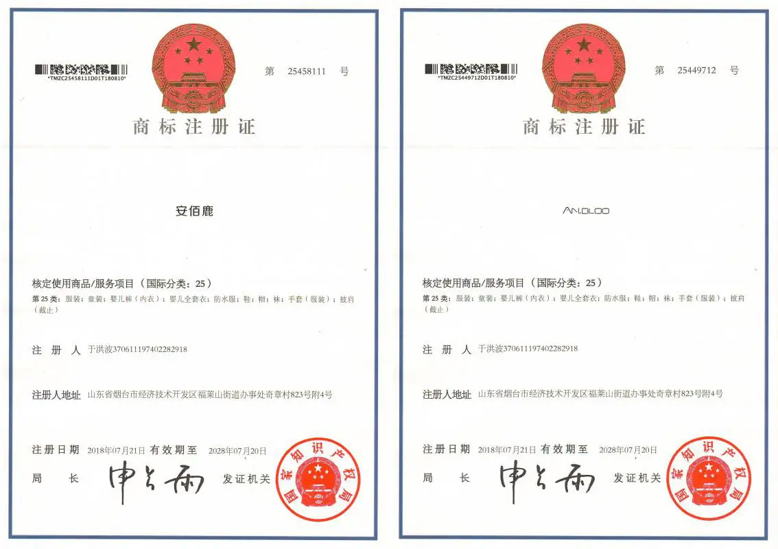 商标合并