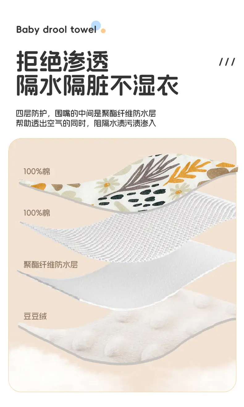 Pure Cotton U-Shaped Baby Bib with Sun Print — feature 29