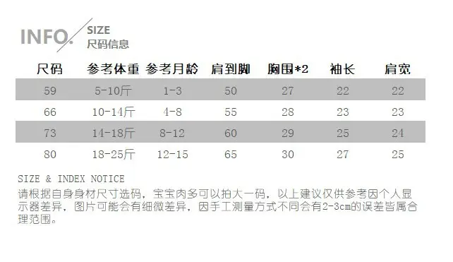 蕾丝尺码表