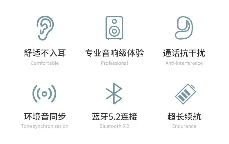 Open OWS Bone Conduction Bluetooth Headset YJ77 — feature 2