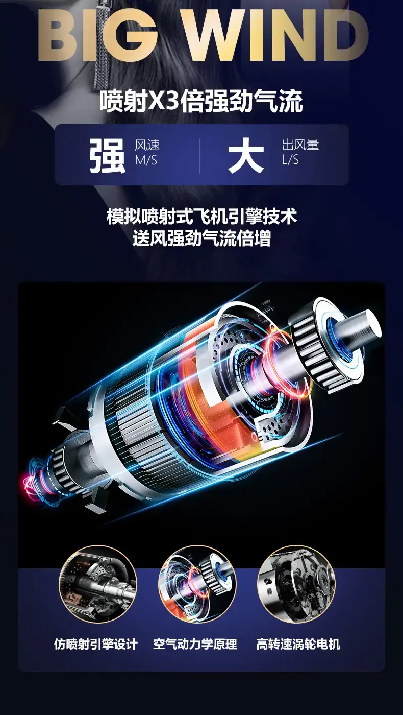 Shake Tone Hair Dryer 59s Speed Salon Style — feature 6