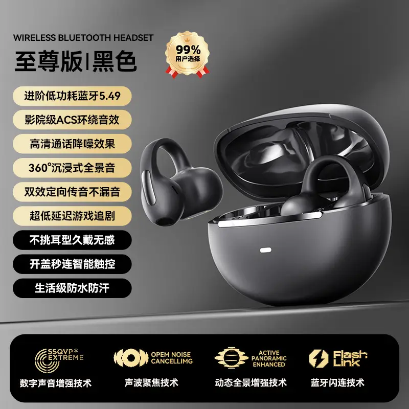 Wireless Bone Conduction Earphones with Cross-Border Design - Image 2