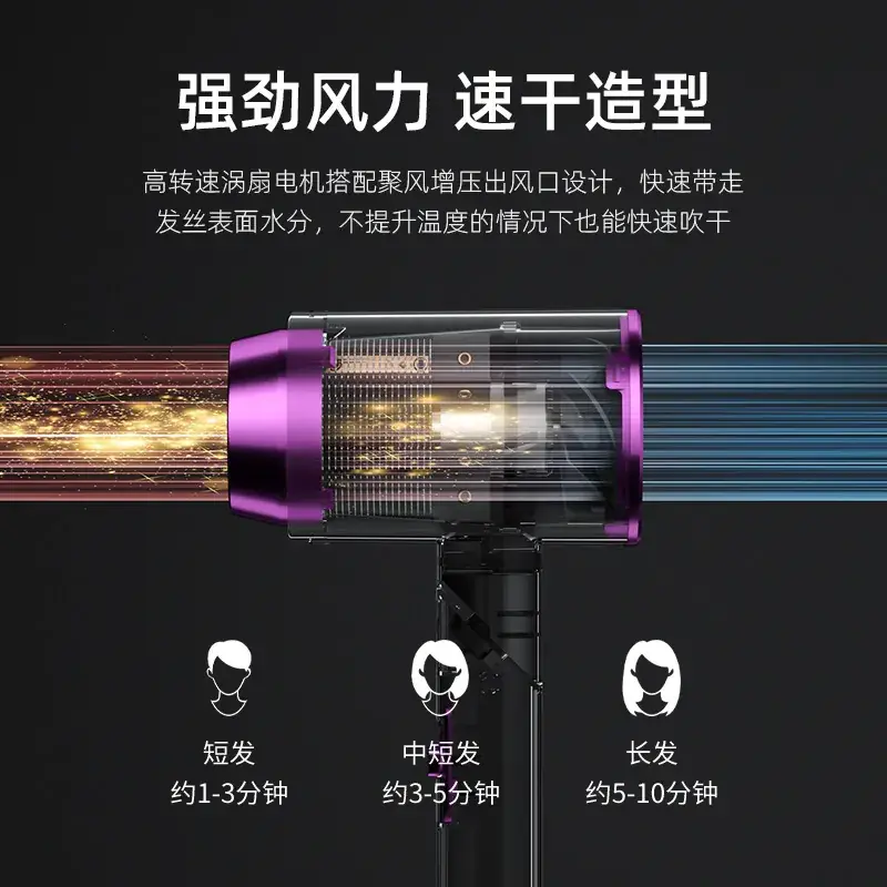 Folding Hair Dryer with Water Spray & Negative Ion Technology - Image 6