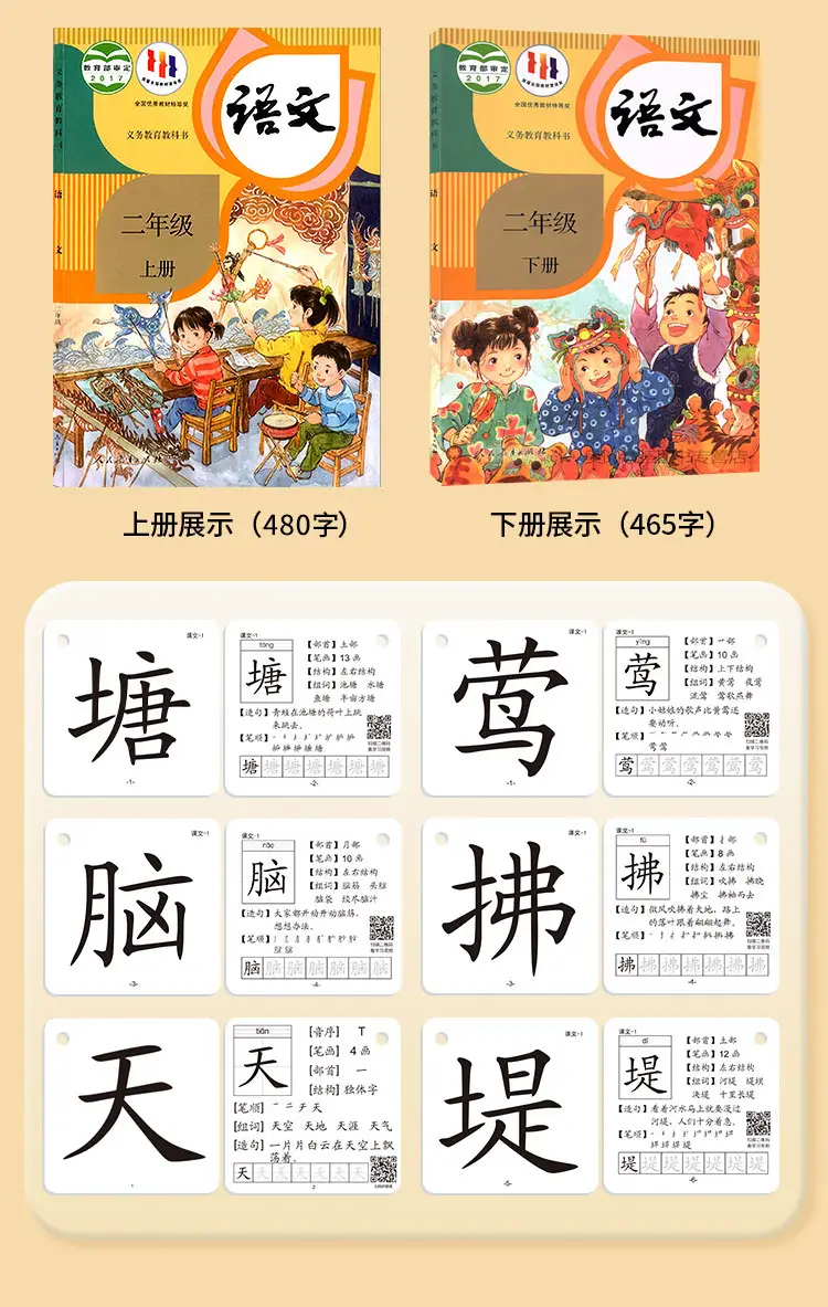 People's Primary School Word Recognition Cards for Lower & Upper Grades — feature 3