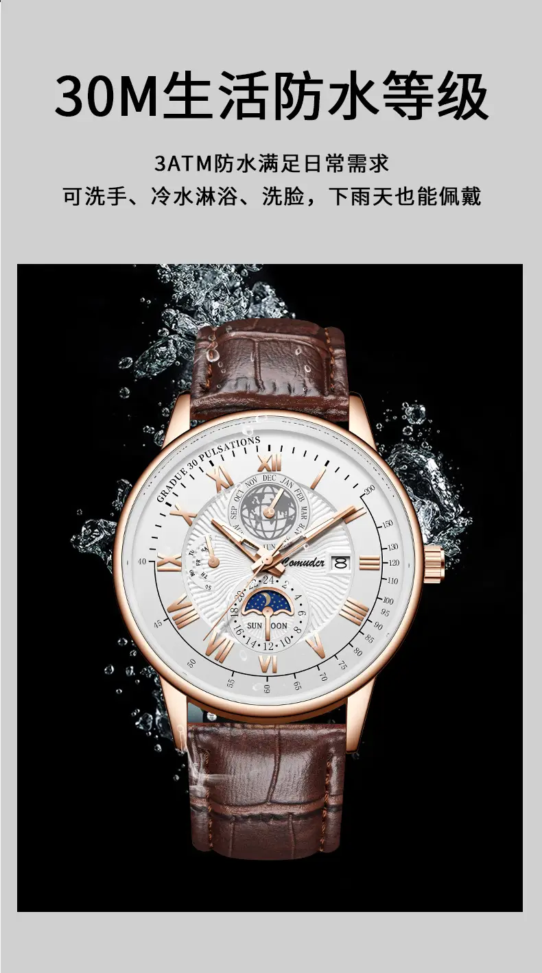 Men's Swiss Quartz Watch with Suncap Design — feature 9