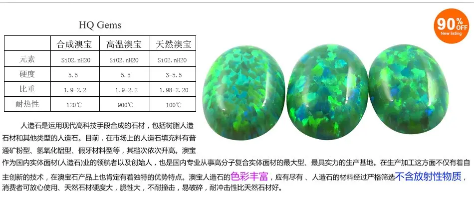 Opal Gem Spots Blue Opal Scrap for Jewelry Making — feature 8