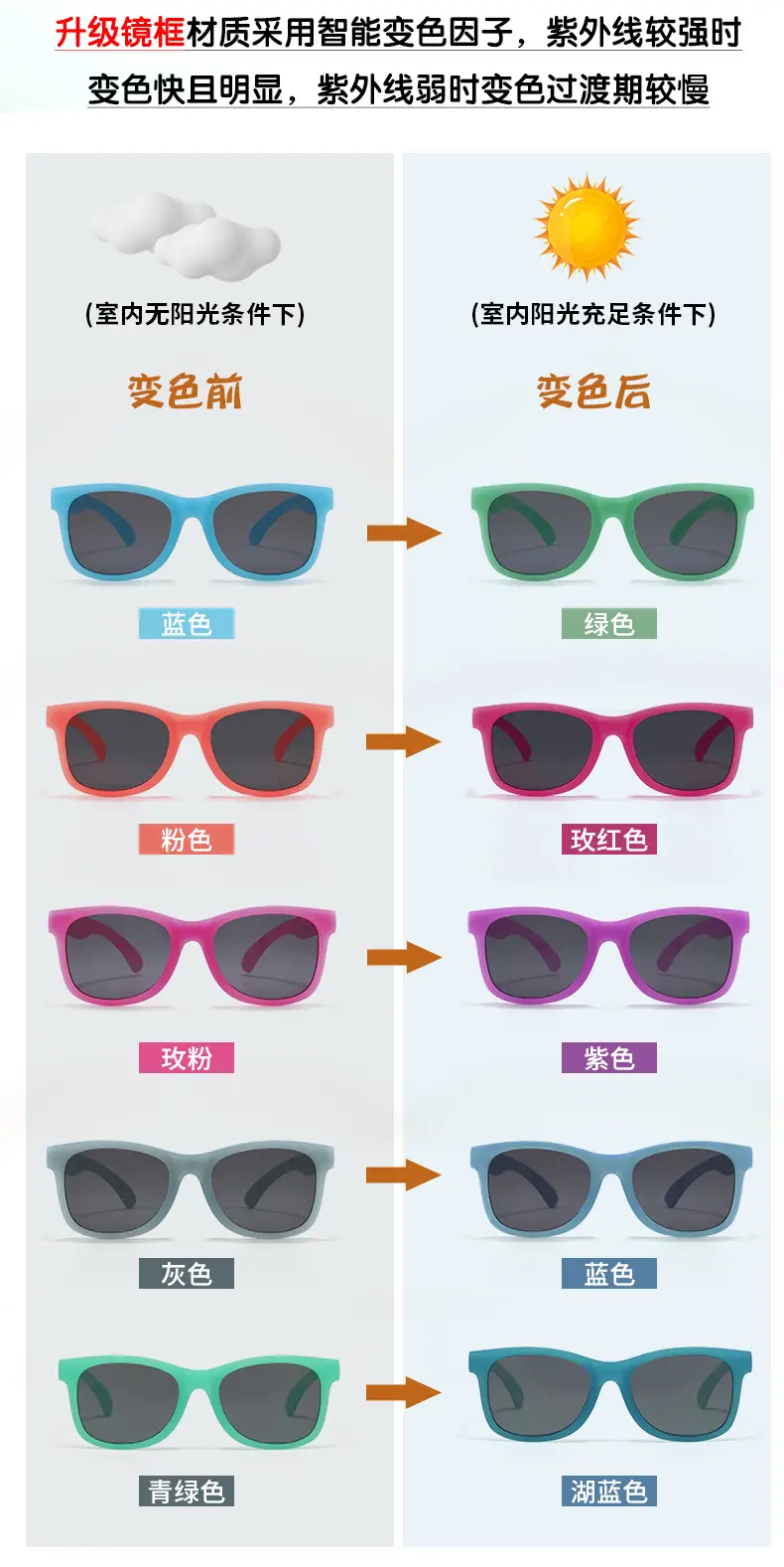 UV Resistant Color Changing Kids Sunglasses — feature 5