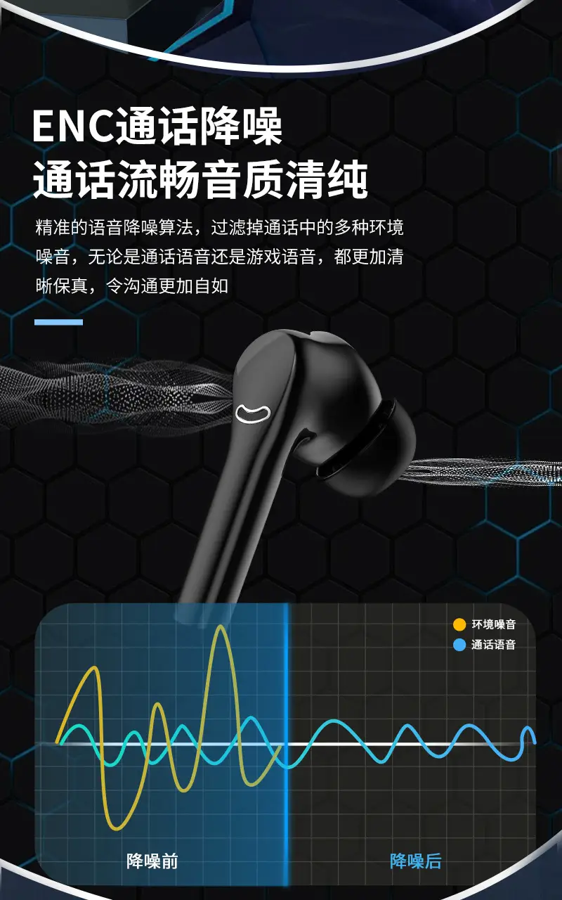 Huawei Wireless Bluetooth Headset with Digital Display & Noise Reduction — feature 9