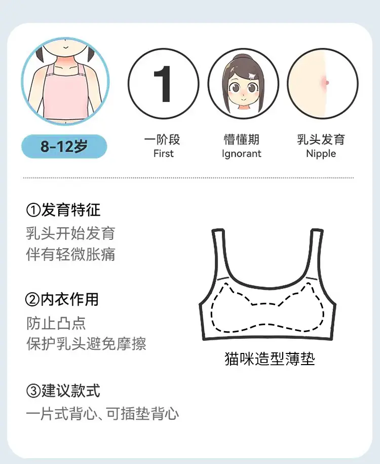Traceless girls' underwear puberty teenage girls junior high school girls bra student vest summer thin hair generation — feature 3