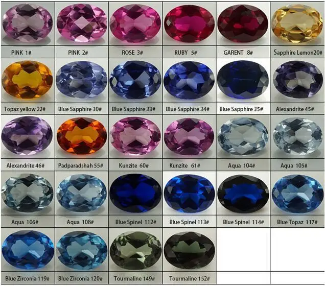 Corundum