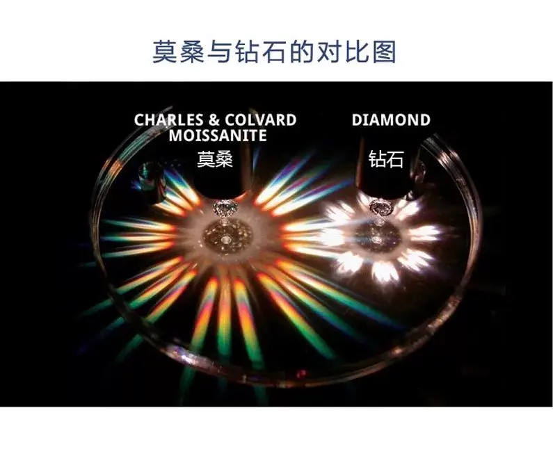 Clearance Fashion D-Crystal Ring for Men — feature 2