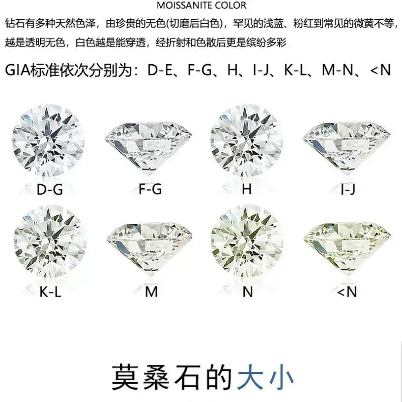 Clearance Moissanite Wedding Ring Silver Platinum Plated 1 Karat — feature 27