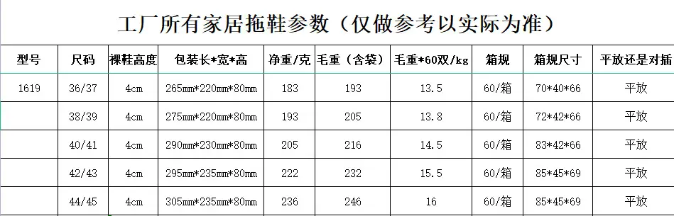 Jinjiang Dachang New Flip Flops Clip Foot Non-Slip Outdoor Summer Soft Bottom — feature 19